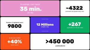 Videohive Infographic Bento Slides Infographics template preview