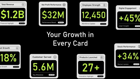 Videohive Count Card Logo Stings template preview