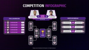 Videohive Competition Infographic Infographics template preview