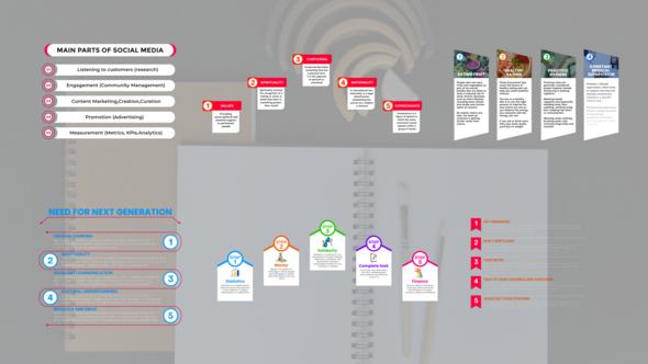 Videohive Bullet Points Titles template preview