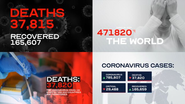Videohive News Coronavirus Broadcast Pack COVID-19 Broadcast-packages template preview