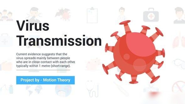 Videohive Virus Transmission
