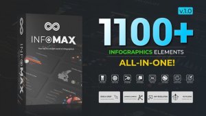 Videohive Infomax - The Big Infographics Pack Infographics template preview