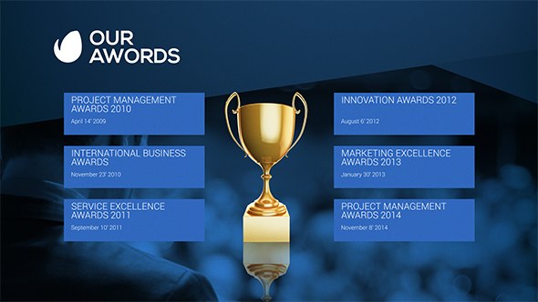 Videohive Corporate Presentation Pack Video Displays template preview