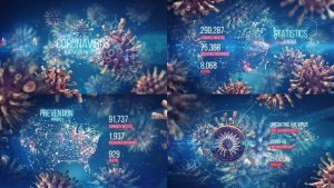 Videohive Coronavirus Healthcare Prevention Video Displays template preview