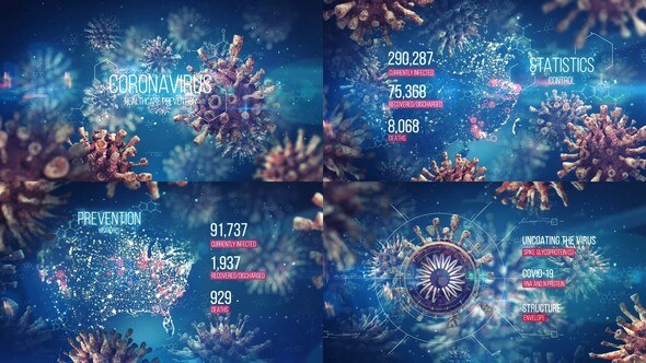 Videohive Coronavirus Healthcare Prevention Video Displays template preview