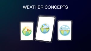 Videohive Weather Concepts Elements template preview