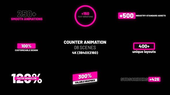 Videohive 08 Counter Animation | After Effects Titles template preview