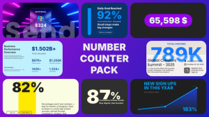 Videohive Number Text Counter Animation Video Displays template preview