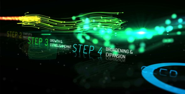 Rainbow Corporate Timeline Evolution Video Displays template preview
