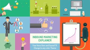 Inbound Marketing Explainer Video Displays template preview