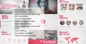 Videohive Business 101 - A Corporate Video Package Openers template preview