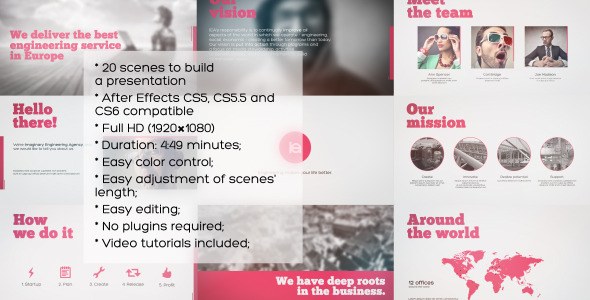 Videohive Business 101 - A Corporate Video Package Openers template preview