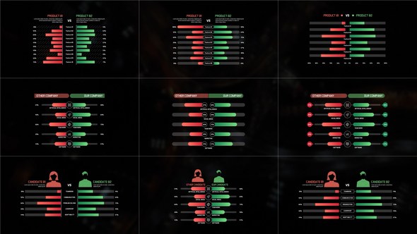 Videohive Comparison Chart Infographics template preview