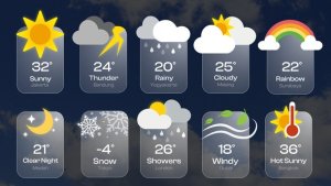 Videohive Weather Forecast 60043072 Broadcast-packages template preview