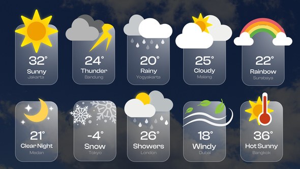 Videohive Weather Forecast 60043072 Broadcast-packages template preview