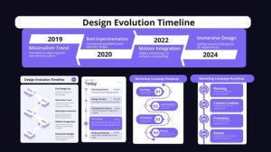 Videohive Timeline Infographic Logo Stings template preview