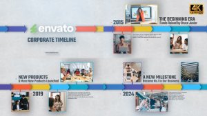Videohive Business Company Timeline 58749550 Video Displays template preview