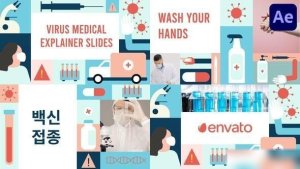 Videohive Virus Medical Explainer Scenes for After Effects Openers template preview