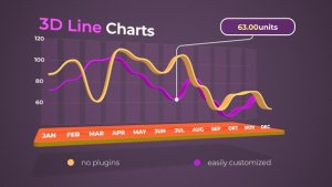 Videohive 3D Line Charts Logo Stings template preview