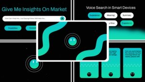 Videohive AI Voice Search After Effect Elements template preview