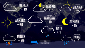 Videohive Weather Forecast Icons 46235520 Elements template preview