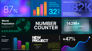 Videohive Number Counter Design Pack Video Displays template preview