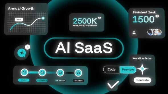 Videohive SaaS Intro 61050466 Openers template preview