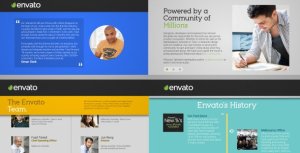 Videohive Envato Company Presentation Video Displays template preview