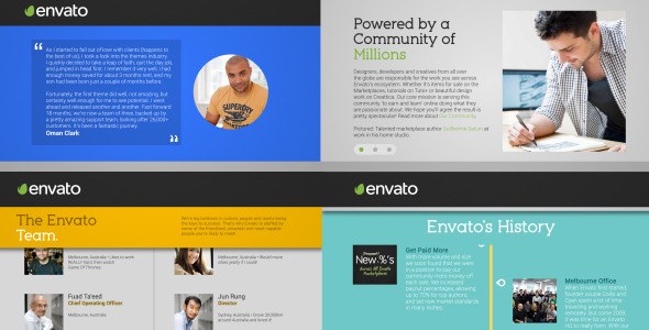 Videohive Envato Company Presentation Video Displays template preview