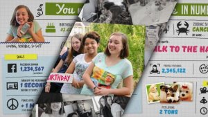 Your best friend in numbers Video Displays template preview