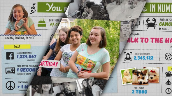 Your best friend in numbers Video Displays template preview