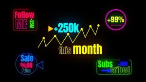 Videohive Number Counter Text Video Displays template preview
