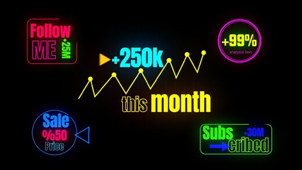 Videohive Number Counter Text Video Displays template preview