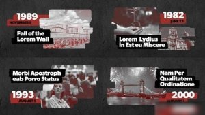 Videohive Historical Slideshow Video Template Openers template preview