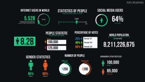Videohive People Infographics 57319665 Infographics template preview