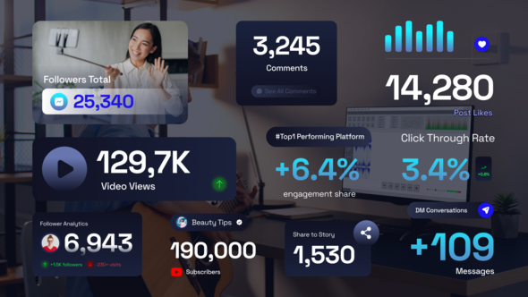 Videohive Social Media Number Text Titles template preview