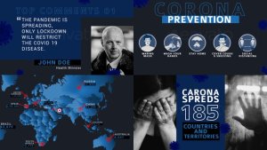 Videohive Covid 19 Report Explainer Broadcast-packages template preview