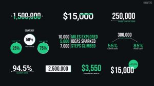Videohive Counters 57316192 Infographics template preview