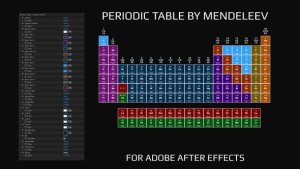 Videohive Periodic Table By Mendeleev After Effects Elements template preview