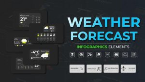 Videohive Infographic - Weather Forecast Infographics template preview