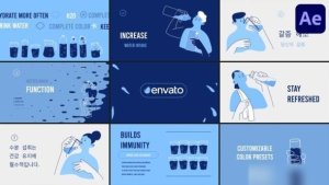 Videohive Drink More Water Explainer | After Effects Openers template preview
