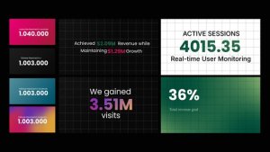 Videohive Number Count After Effect Template Titles template preview