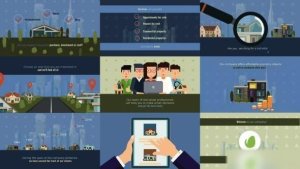 Videohive Real Estate Company Animated Promo 21315235 Openers template preview