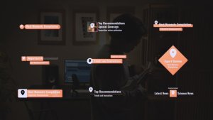 Videohive Minimalistic Location Titles Titles template preview