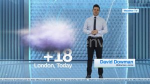 Videohive Weather forecast News channel Broadcast-packages template preview