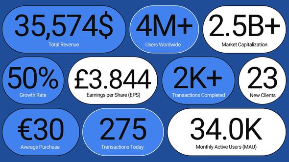 Videohive Finance & Stats UI Pack Infographics template preview