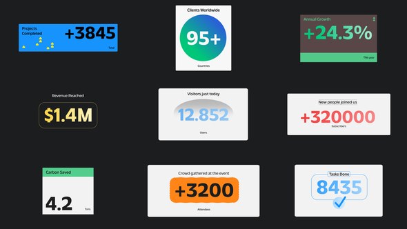 Videohive Number Counter Animation 59373035 Elements template preview