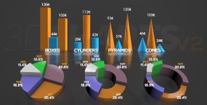 3D Charts v.2 Video Displays template preview