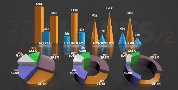 3D Charts v.2 Video Displays template preview